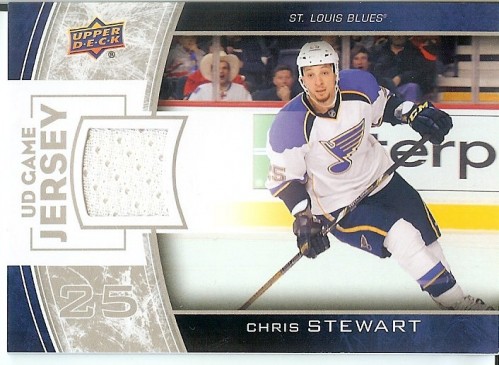 2013-14 Upper Deck Chris Stewart Game Jersey